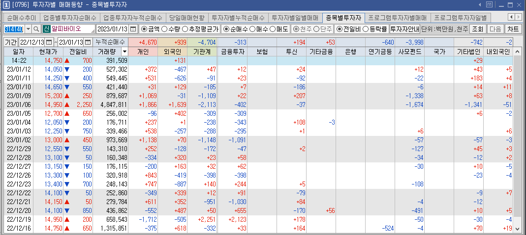 알피 이미지