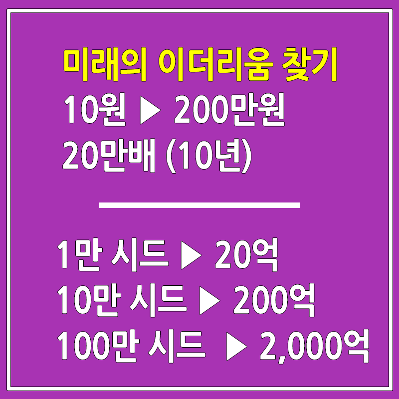 디카르고, 크로미아 코인 시세 알트코인 추천 - 8