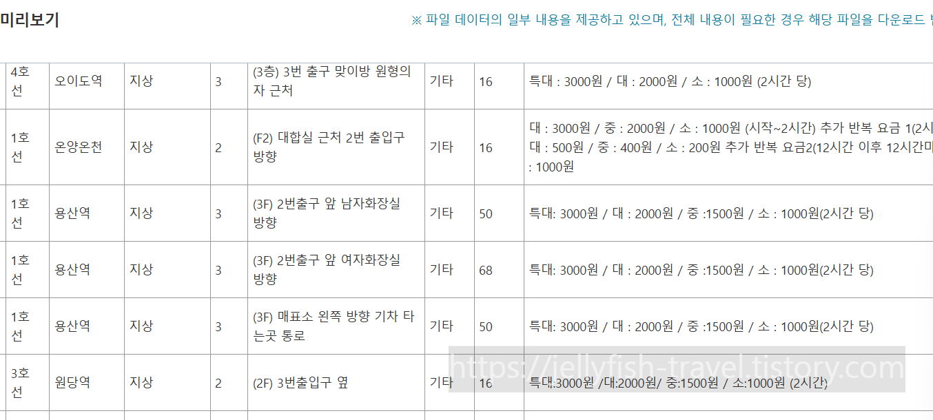 물품보관함