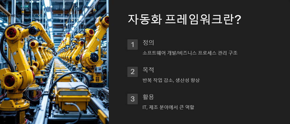 자동화