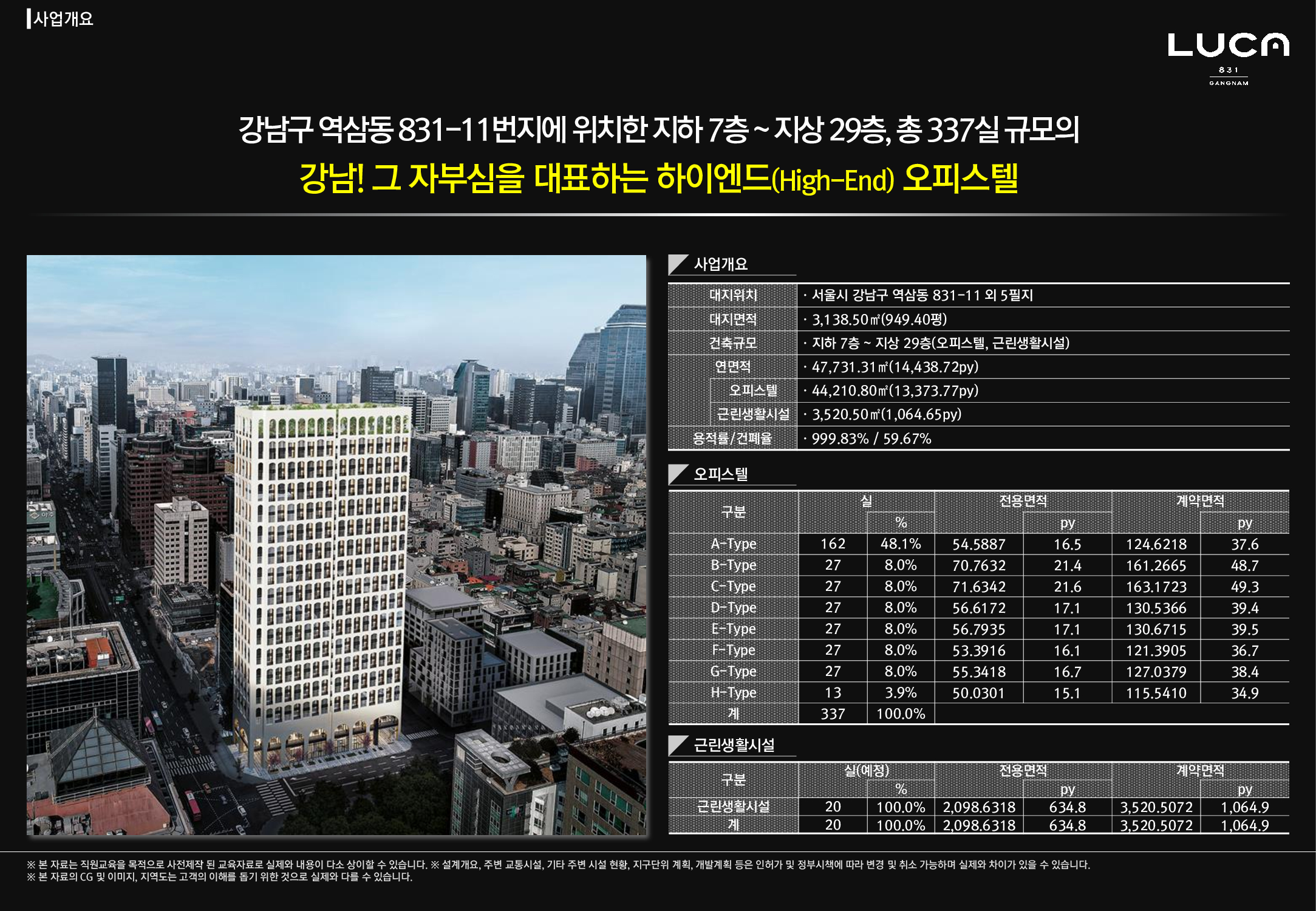  <긴급> 힐스테이트 루카 831 오피스텔 총 정리 <속보>