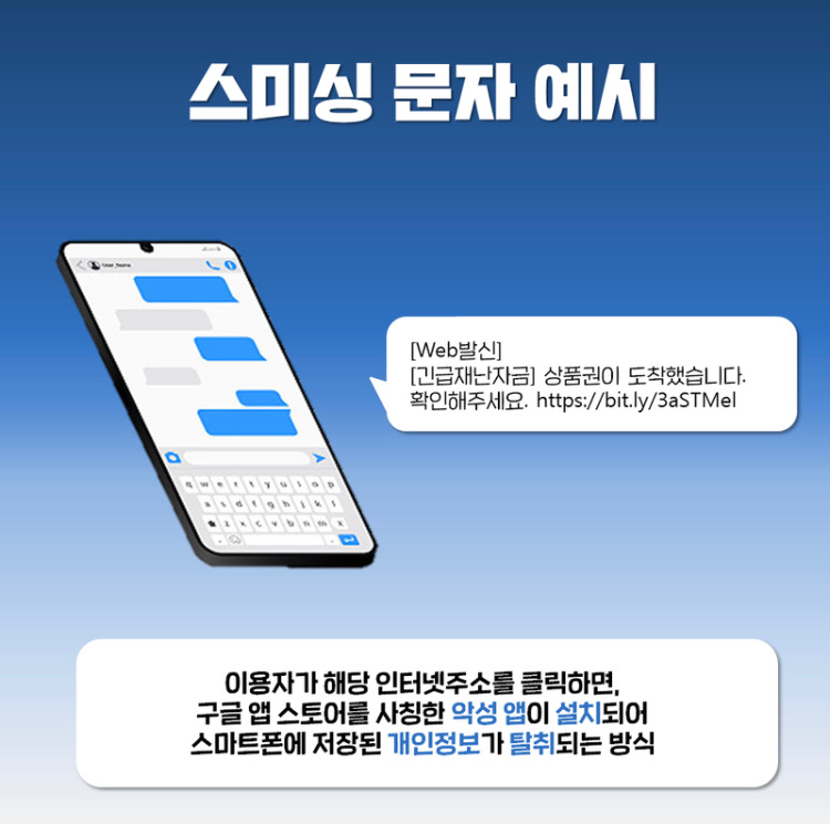  긴급재난지원금 '스미싱' 주의하세요[스마트폰 URL클릭 금지]