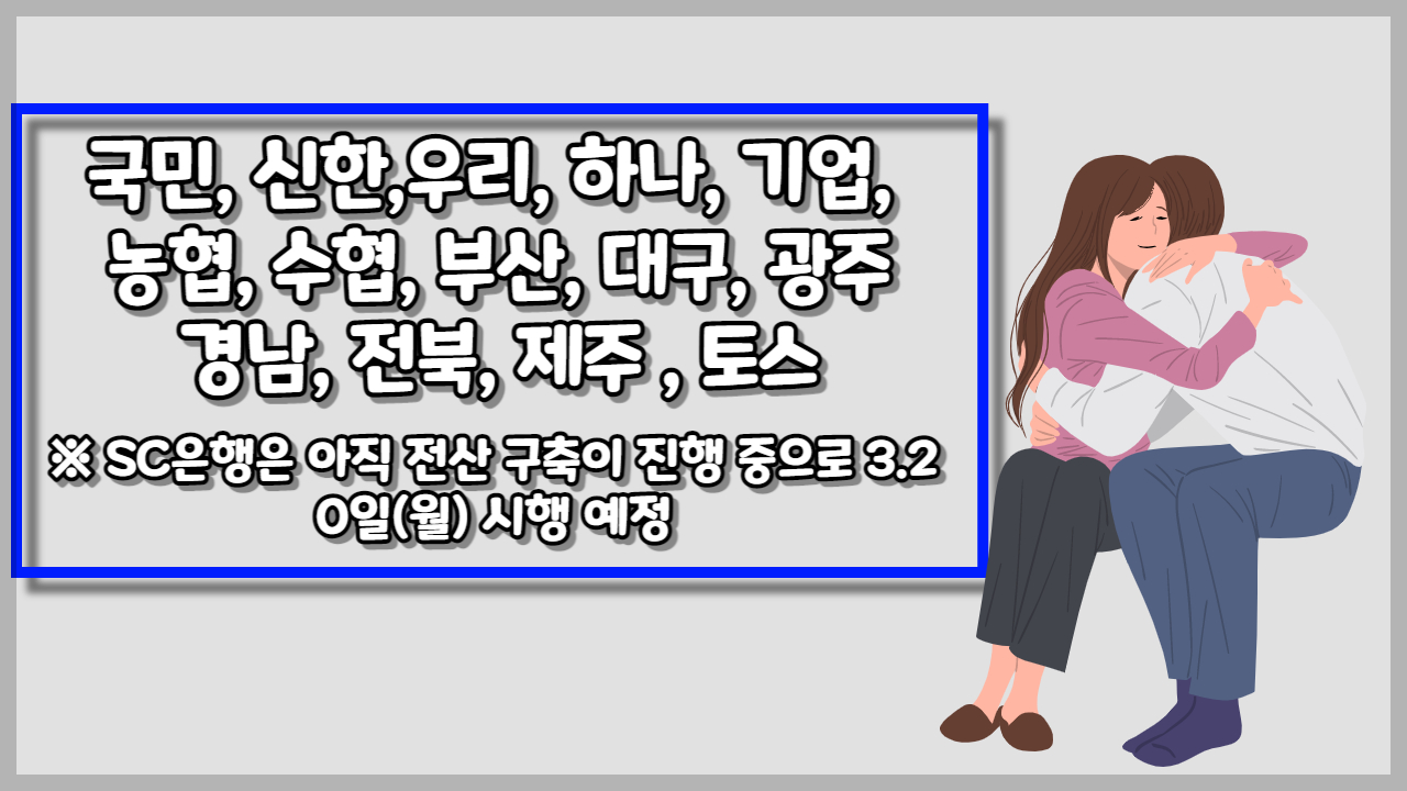 은행