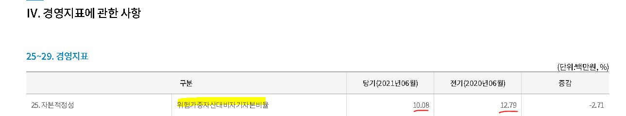 새마을금고