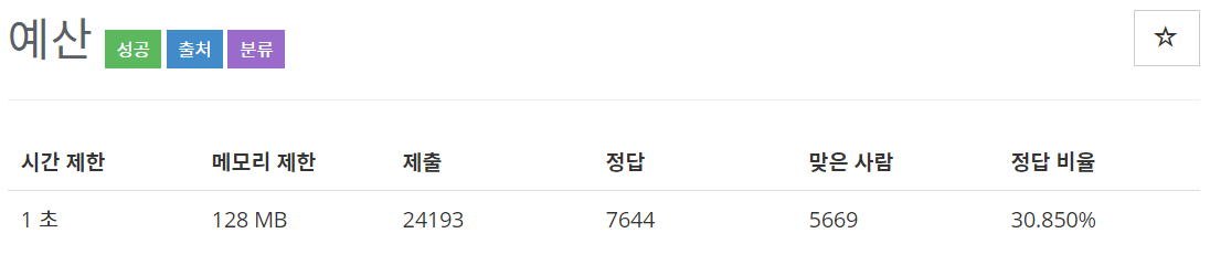  [백준(BOJ)] 2512번 : 예산 - C++[CPP]