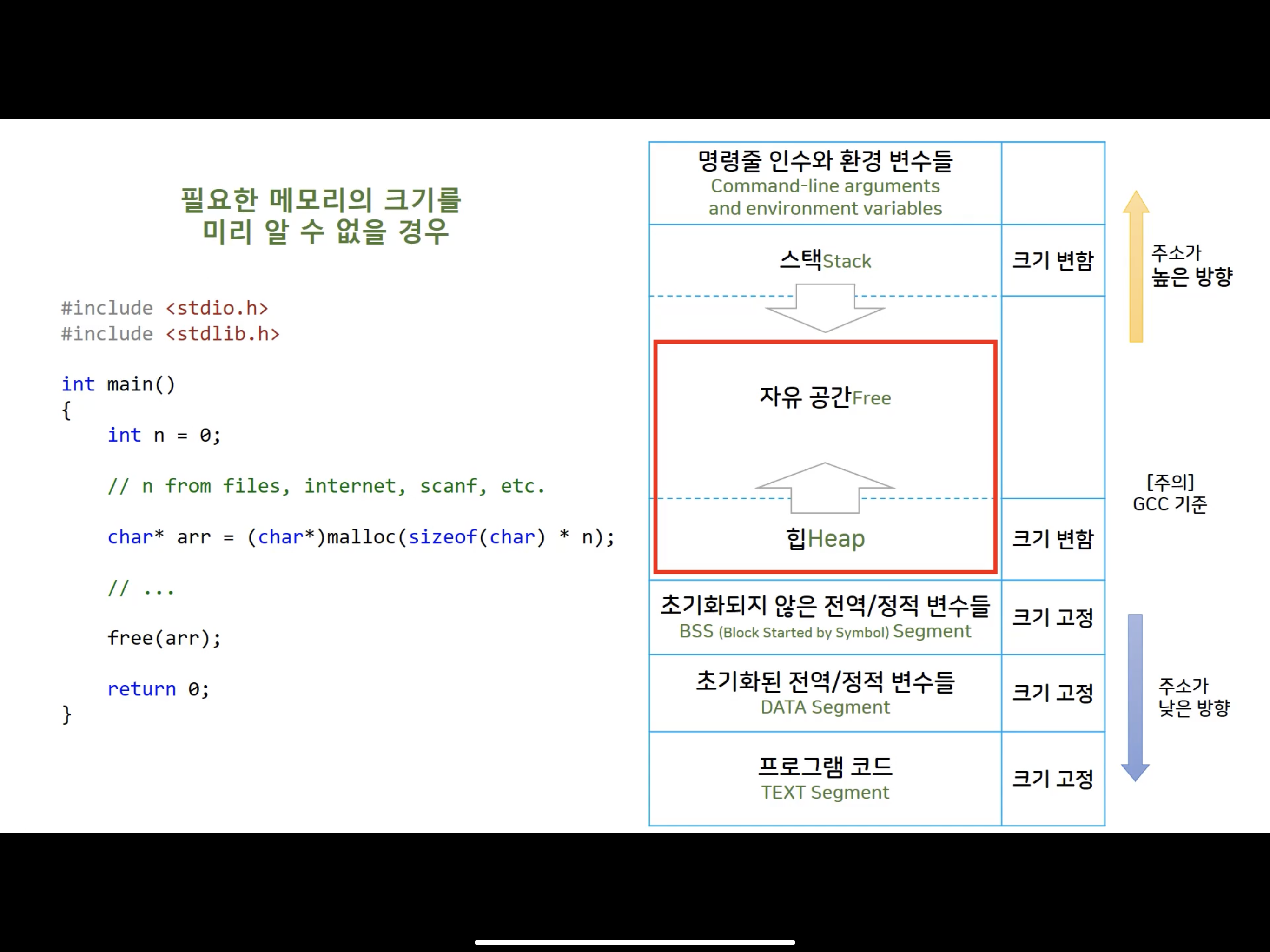 레이아웃 이미지