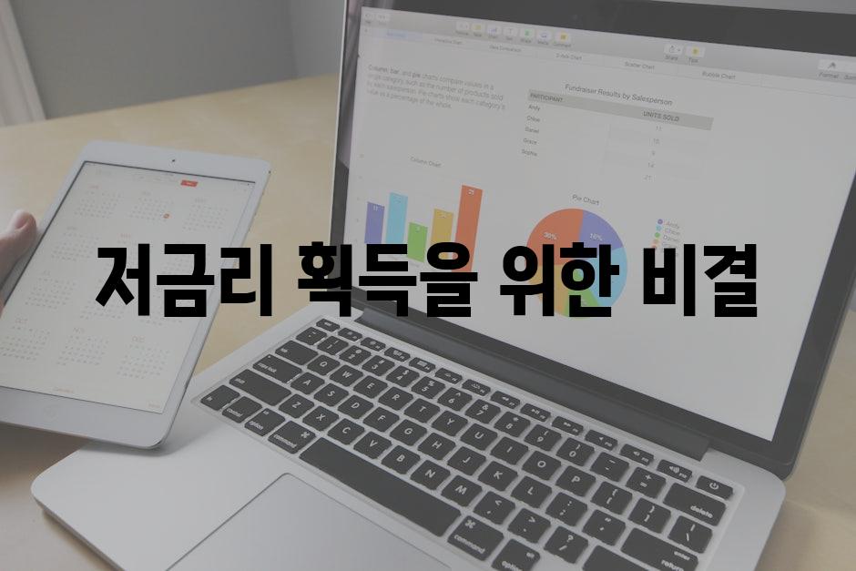 저금리 획득을 위한 비결