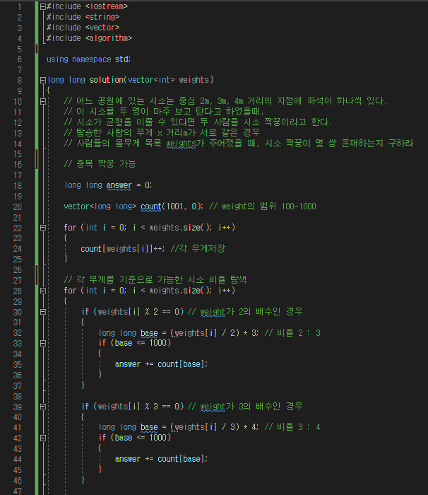 시소지점 이미지