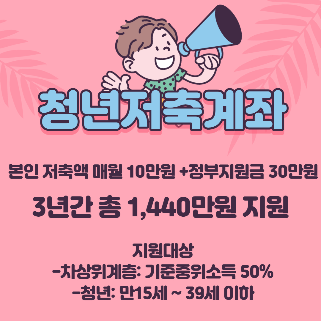  2021년 청년저축계좌 신청을 준비할 시기