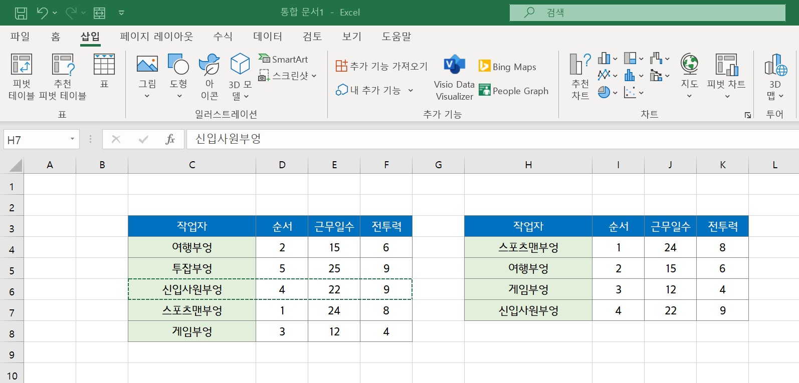 엑셀 셀 이동 방법 - 복사 붙여넣기