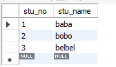 MySQL의 제약조건 Primary key "야 중복 값 입력하지 마라고" - undefined - MySQL 데이터베이스의 제약조건 - 1. Primary key 테이블 생성 MySQL의 제약조건 Primary key "야 중복 값 입력하지 마라고" - undefined - MySQL 데이터베이스의 제약조건 - 1. Primary key 테이블 생성