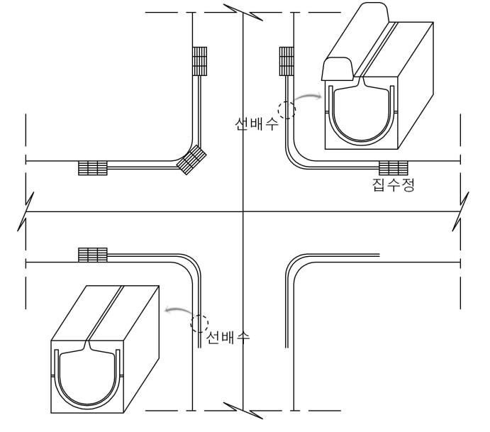 도로교차로에 선배수시설을 설치하는 계획이 담긴 설계도면