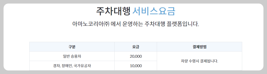 인천공항 제 2터미널 주차 대행 예약 방법