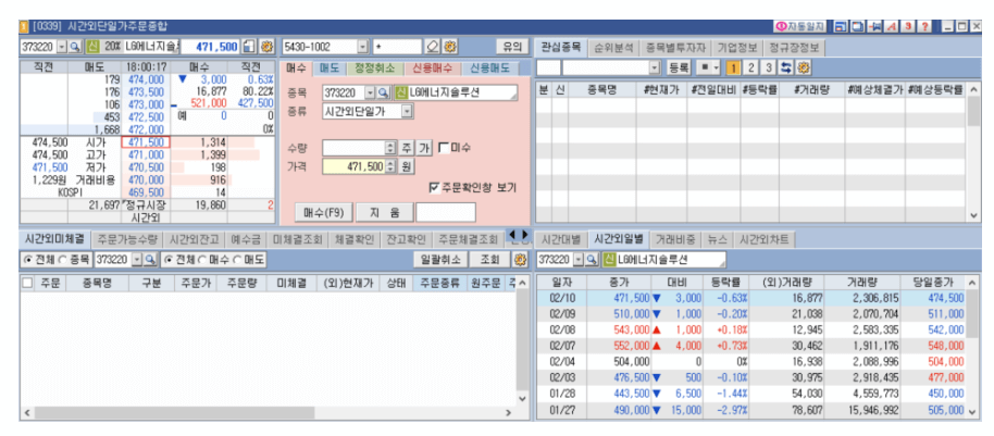 시간외 거래