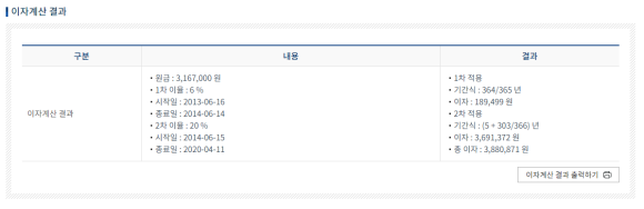등) 상의 지연손해금·이자 계산하는 판결문(지급명령, 조정조서, 이행권고결정문 6