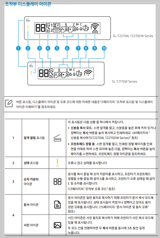 디스플레이아이콘