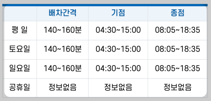 8849번 공항버스 시간표, 공항버스 8849 예매 - 노선설명 2