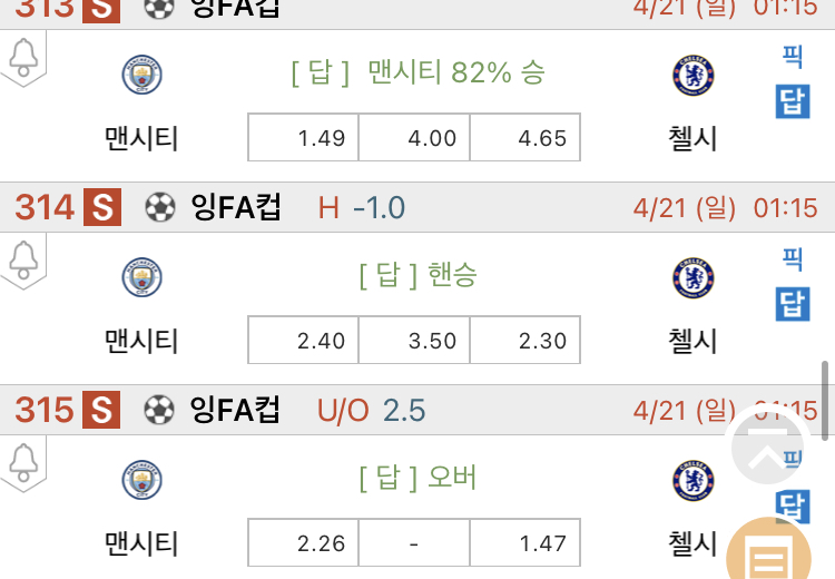  [진짜총판] 4월21일 맨시티 VS 첼시 해외축구분석