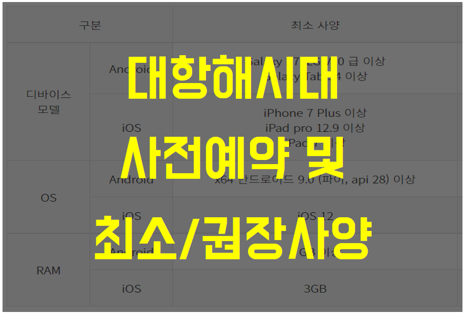  대항해시대 오리진 오픈 전 사전예약 및 PC / 핸드폰 최소사양 권장사양
