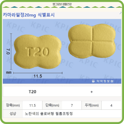 카마라필정20mg 성상