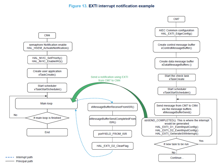etc-image-7