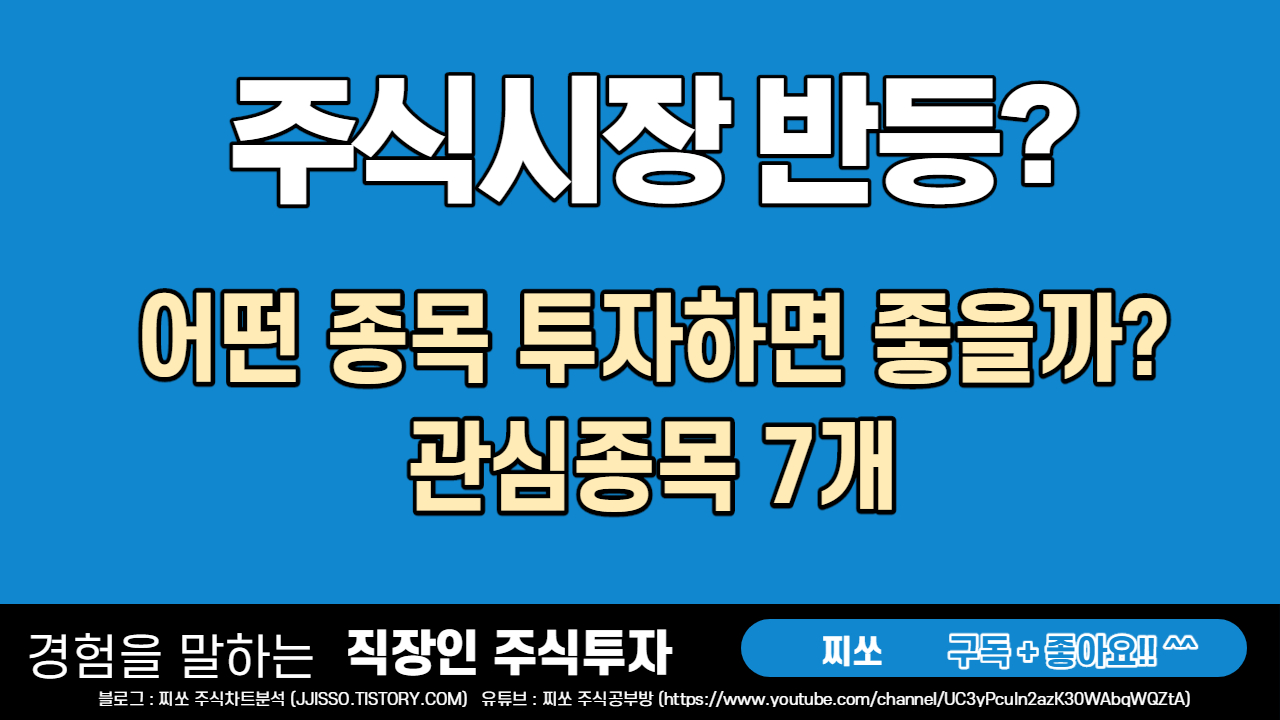  관심종목 - 영보화학, 쌍용양회, 액토즈소프트, KMH하이텍, 애니젠, 두산퓨얼셀2우B, 아이엘사이언스