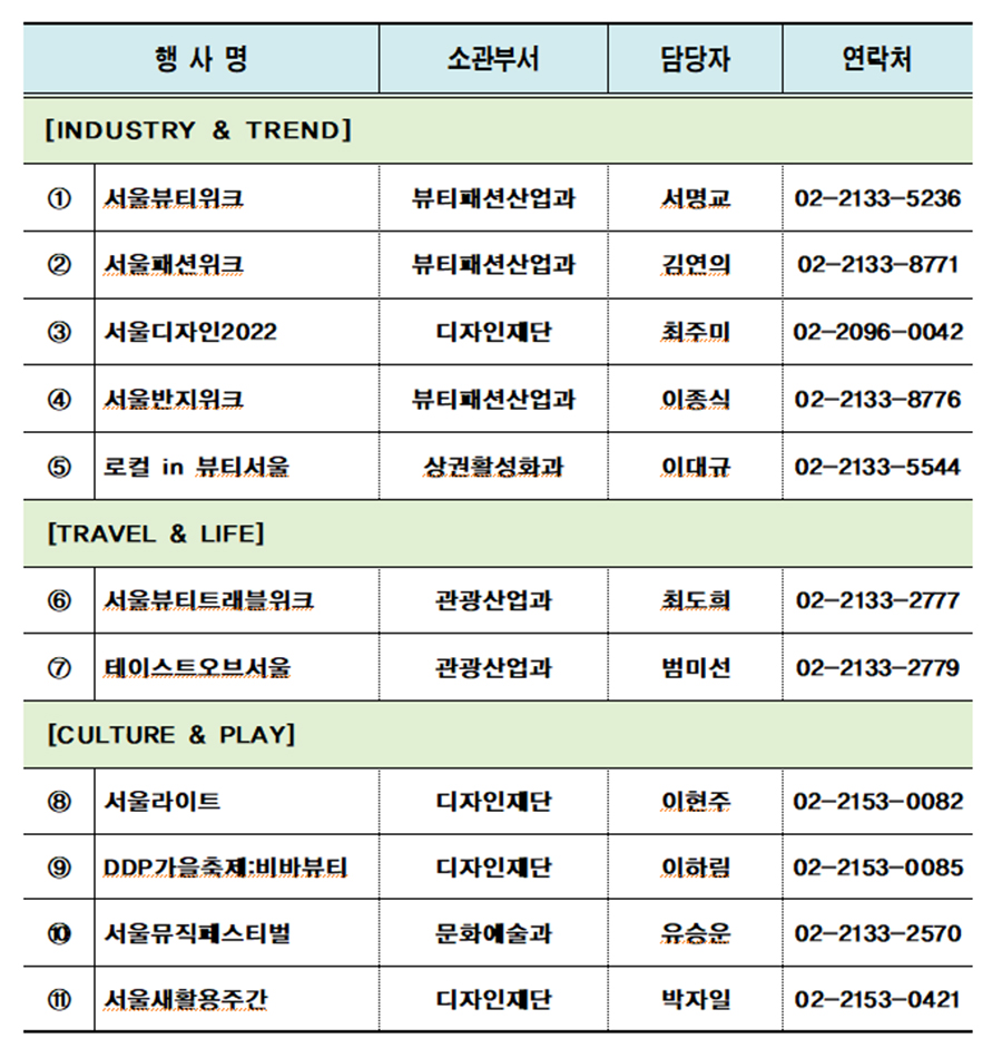 서울뷰티먼스