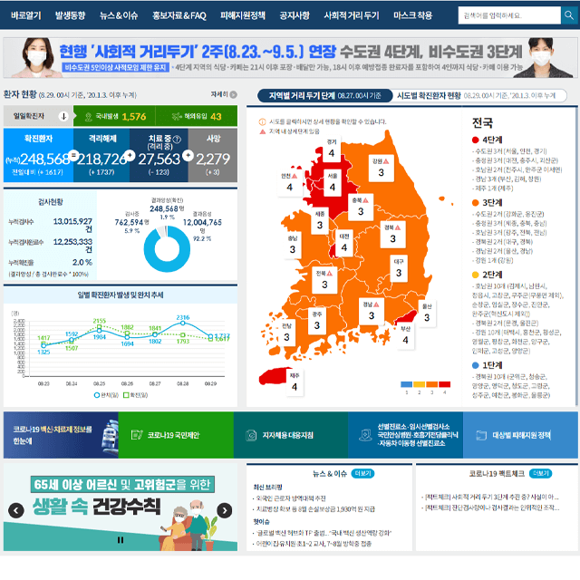  코로나19 상황판 - 신규 확진자 확인하기