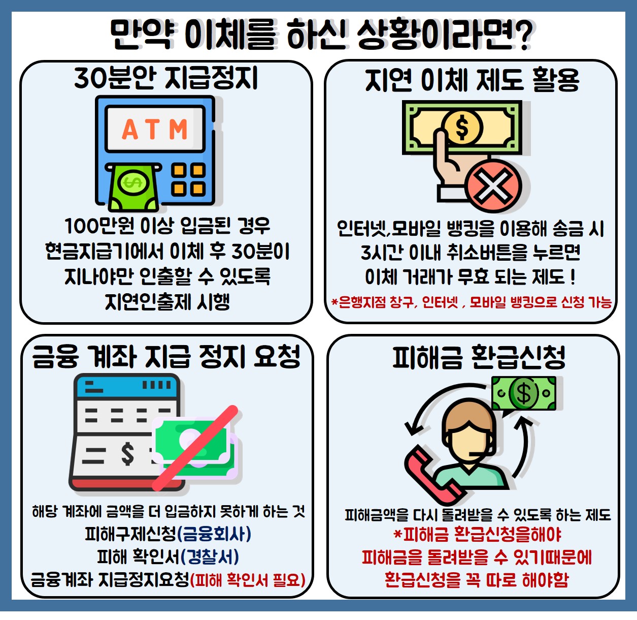 보이스피싱예방2