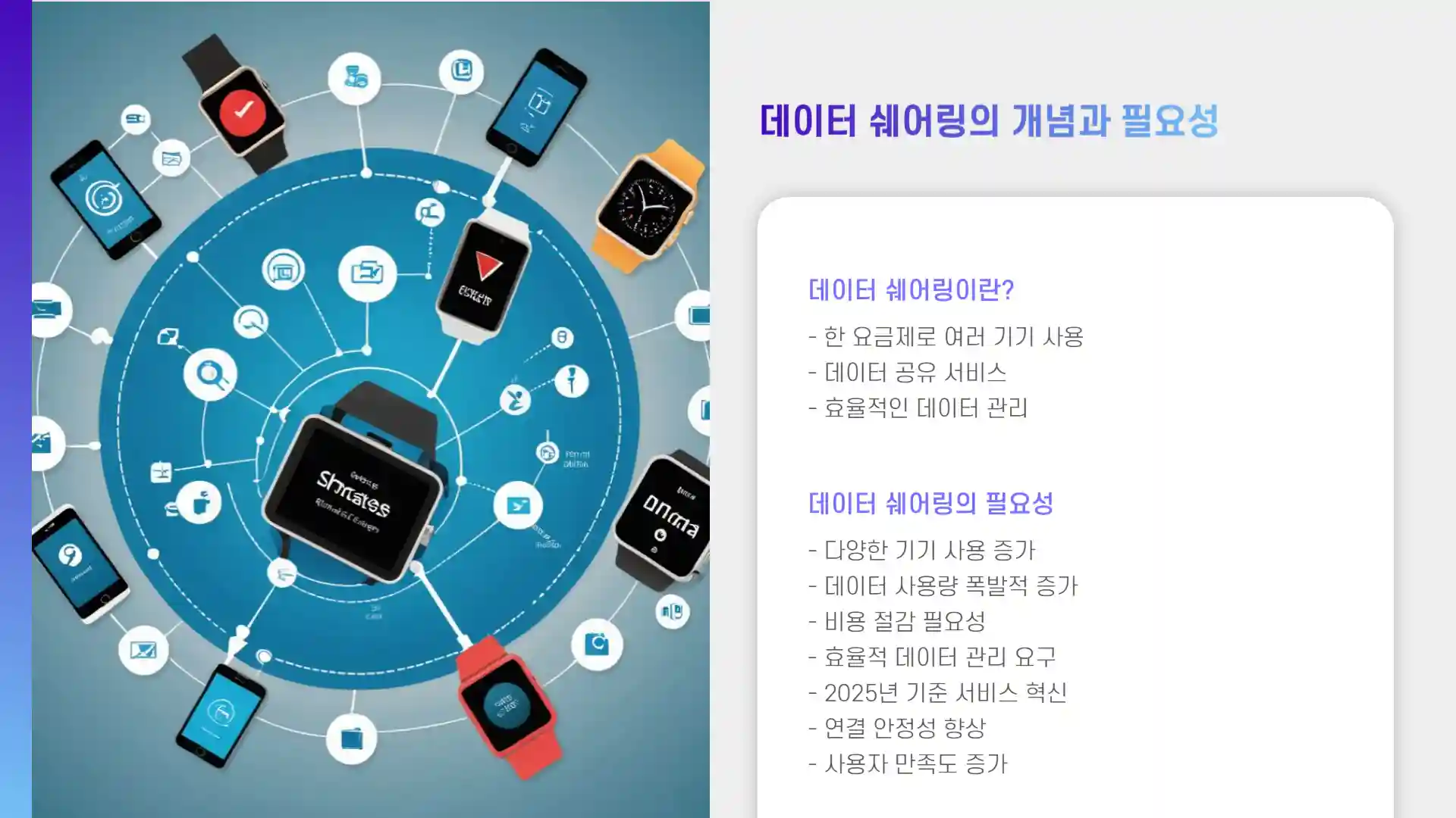 데이터 쉐어링이란