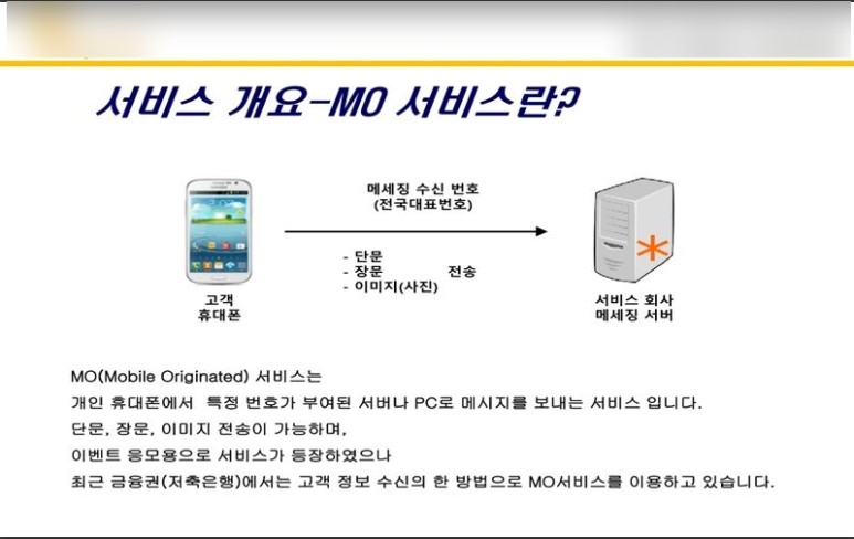  인터넷전화 문자수신 서비스