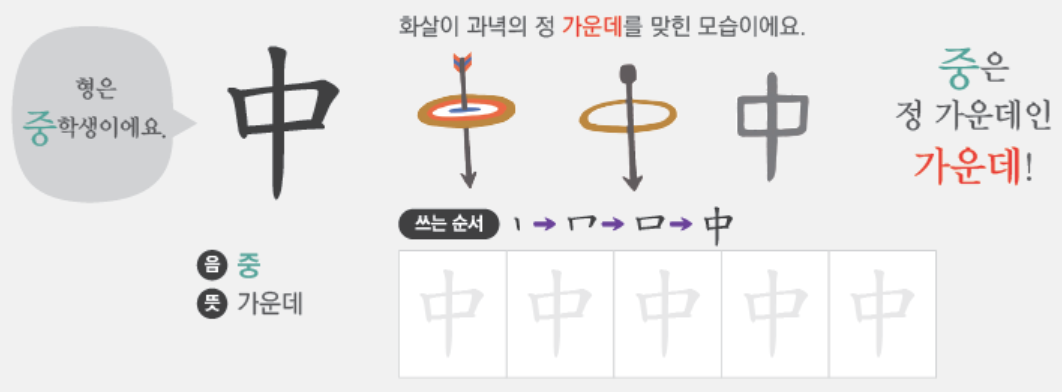 소문(小門) 이미지