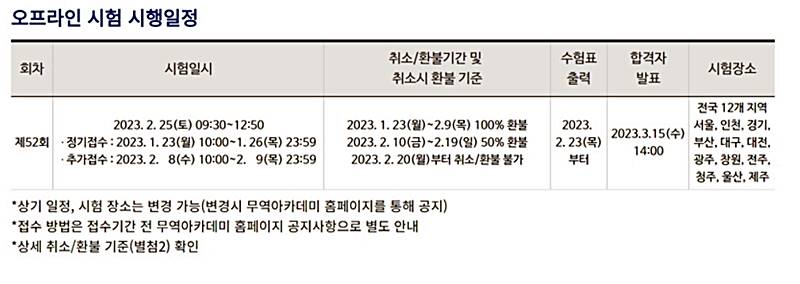 국제무역사-1급-시험일정표