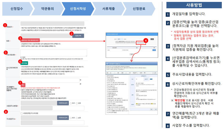 소상공인 정책자금 신청방법