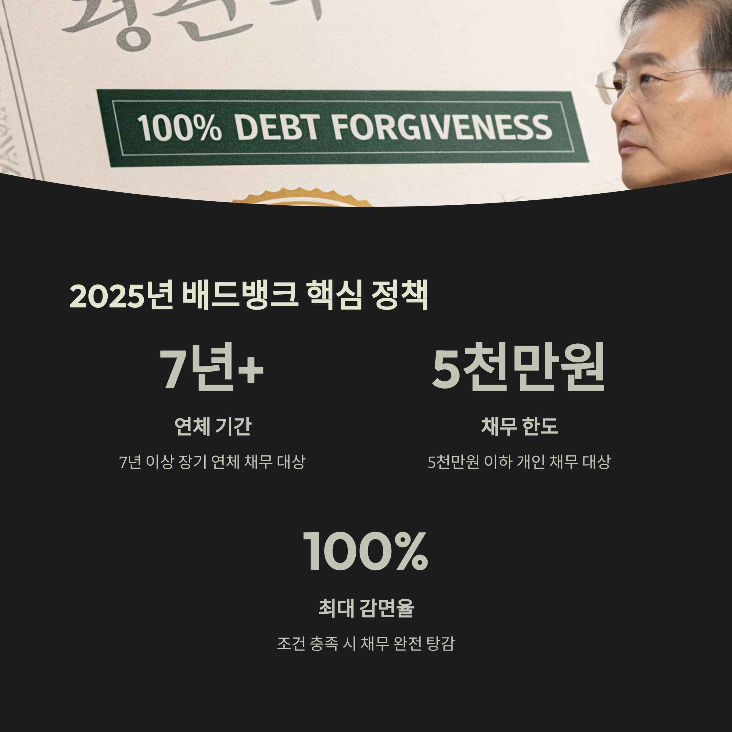 배드뱅크