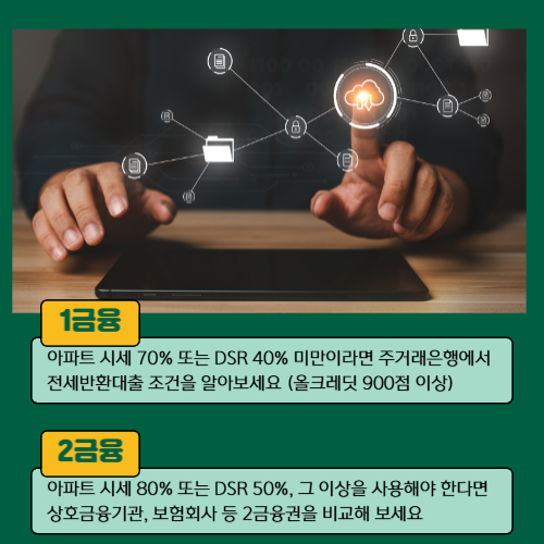 후순위 담보대출 조건 및 자격