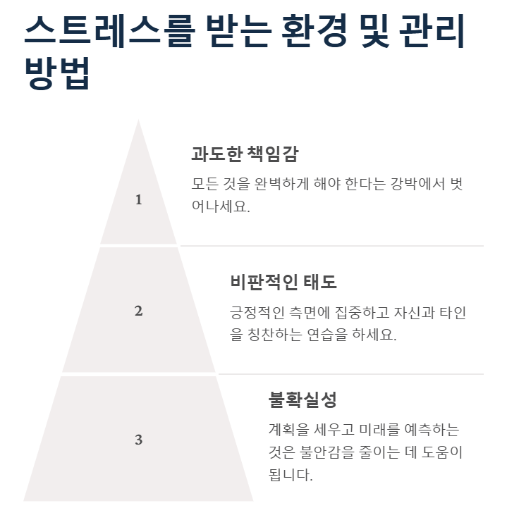 스트레스 받는 환경 및 관리