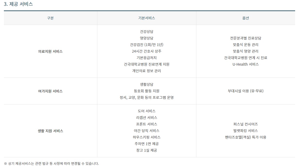 제공서비스