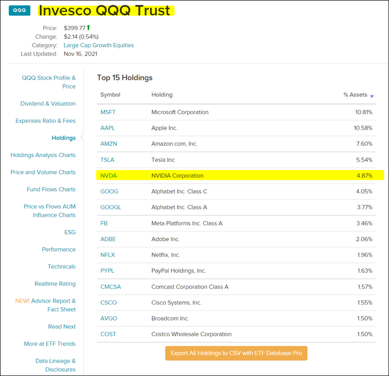 엔비디아 주식 엔비디아 주가 전망 - 주식 매수 기록과 3
