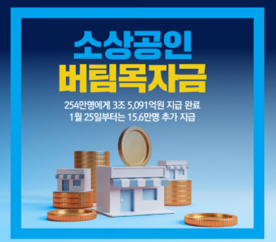  4차 재난지원금 2차 대상자 신규사업자