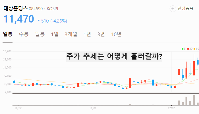 한동훈 관련주 대장주 테마주 TOP10 : 대선후보