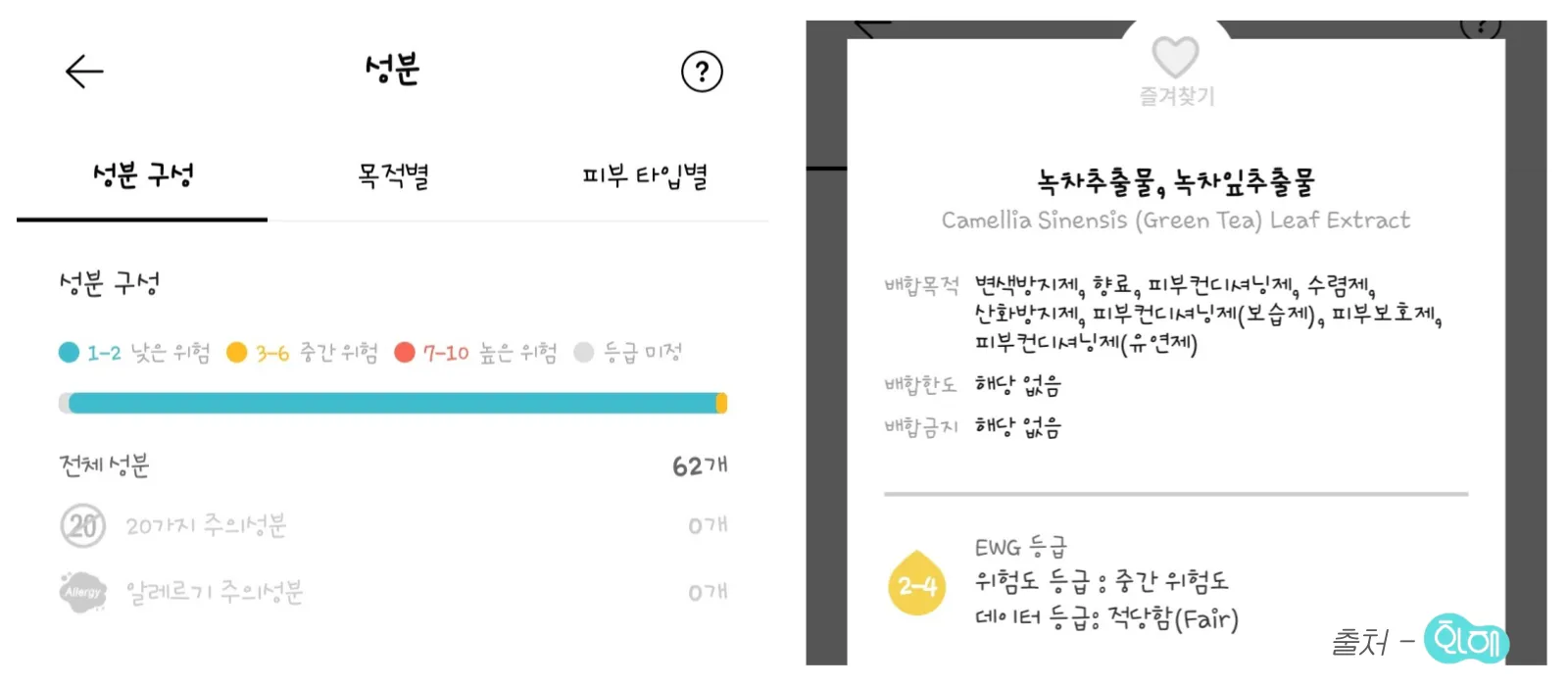마일드랩_블루센텔라_더마_리페어_크림_성분_EWG 등급