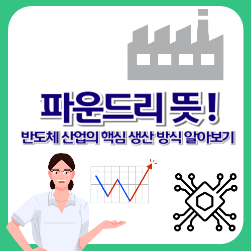 파운드리 뜻! 반도체 산업의 핵심 생산 방식 알아보기