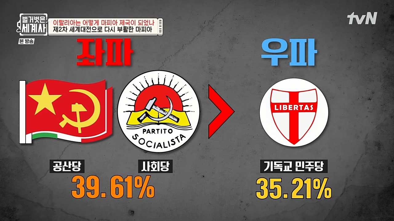 벌거벗은 세계사.E74.221123p-NEXT.mp4_20221205_203347.570.jpg