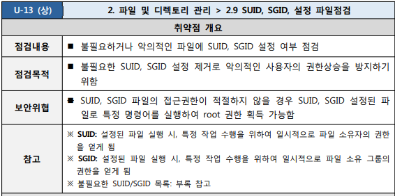  [U-13] 2. 파일 및 디렉토리 관리 2.9 SUID, SGID, 설정 파일점검