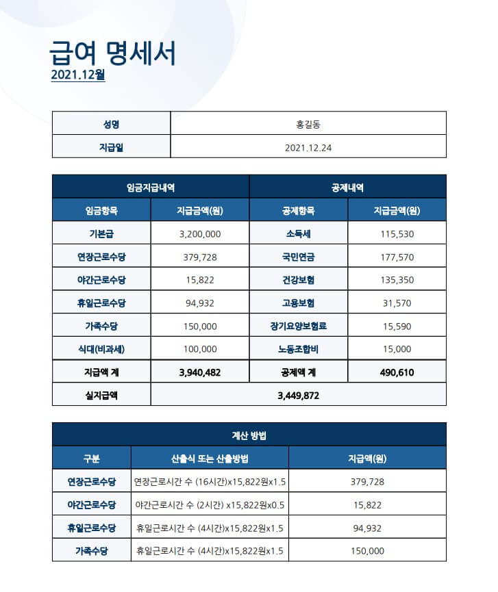 고용노동부에서 만든 급여명세서 예시