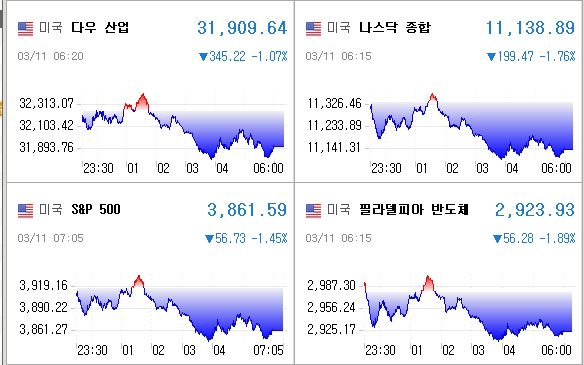 타이어 관련주