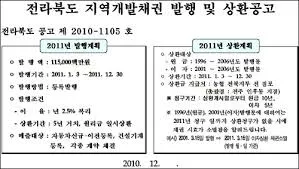 자동차채권 환급금 조회