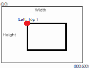 게임수학) Chapter6. World,View,Projection,Screen 행렬 (3) - undefined - Screen Space(Viewport) 게임수학) Chapter6. World,View,Projection,Screen 행렬 (3) - undefined - Screen Space(Viewport)