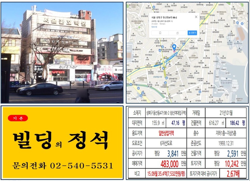  [성북구 대학가 상권 40억 올근생 꼬마빌딩 실거래가 조회] 동선동4가 98-2 (성신여대입구역) 48.3억 원, 평당 1억 242만 원 매매되었습니다.  장위뉴타운, 동북선경전철